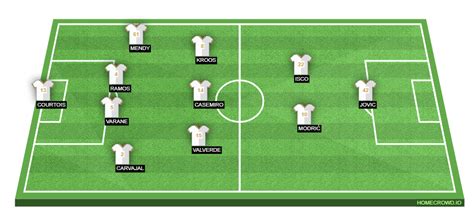 Season hereda san pablo burgos iberostar tenerife monbus obradoiro morabanc andorra movistar estudiantes real madrid retabet bilbao basket td systems baskonia ucam murcia cb unicaja malaga urbas fuenlabrada valencia basket. Real Madrid vs Atletico Madrid Preview: Probable Lineups ...