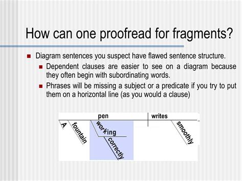 Ppt Fragments Powerpoint Presentation Free Download Id1096094