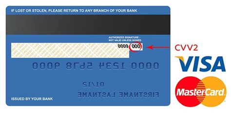 Where Is The Security Code Located On A Debit Card Security Code It