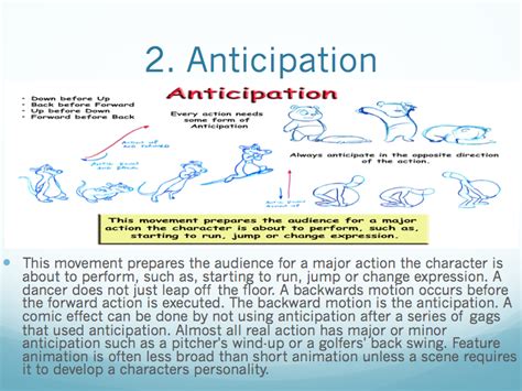 Anticipation Principles Of Animation Principles Of Animation Animation Reference