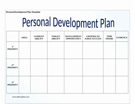 40 Individual Development Plan Examples Desalas Template