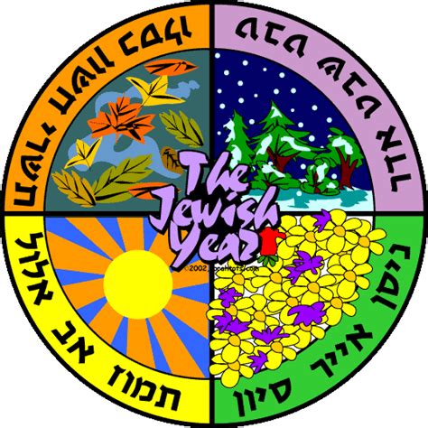 Torah Tots The Site For Jewish Children Jewish Calendar