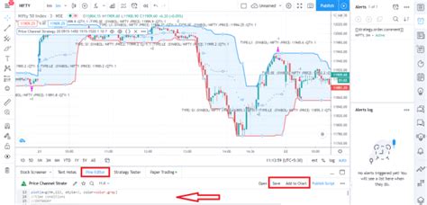 Price Channel Pinescript Strategy In Tradingview Mycoder
