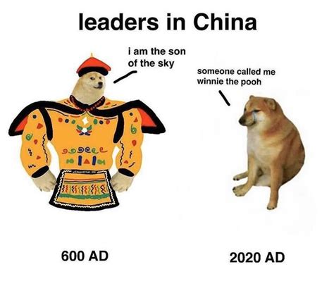 Leaders In China Swole Doge Vs Cheems Know Your Meme