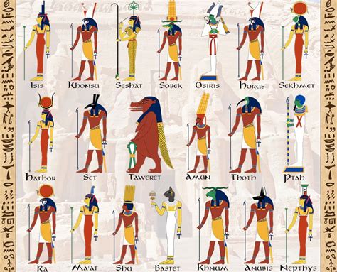 Afbeeldingsresultaat Voor Egypt Gods Egyptian Gods Ancient Egyptian Religion Ancient Egypt