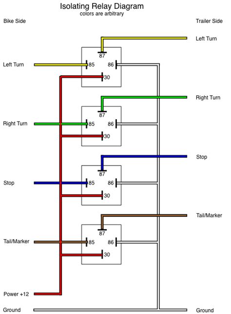 Trailer wiring diagrams showing you the typical wiring for most single axle trailer and tandem axle trailers. Kuryakyn 7671 is a Universal Trailer Wiring & Relay ...