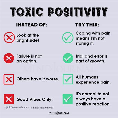 Toxic Positivity Instead Of Try This Mental Health Quotes