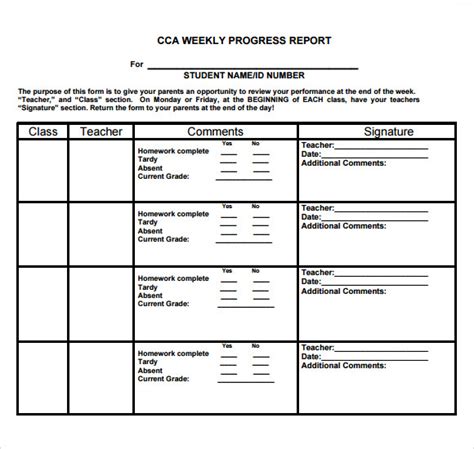 Sample Weekly Progress Report Template 8 Free Documents In Pdf Word