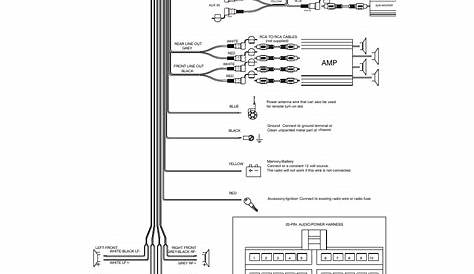 Boss Audio Wiring Diagram - Wiring Diagram