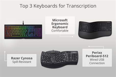 7 Best Keyboards For Transcription In 2024
