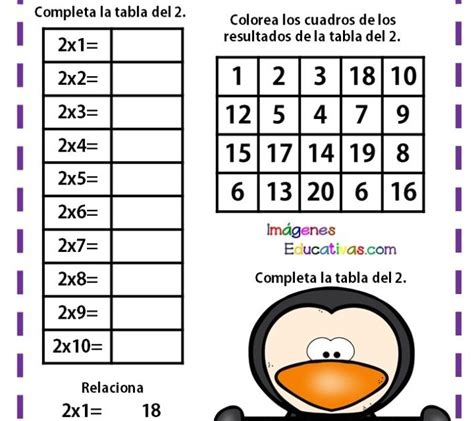 Te Cuento Un Cuento Aprende Las Tablas De Multiplicar Con A 85668 The