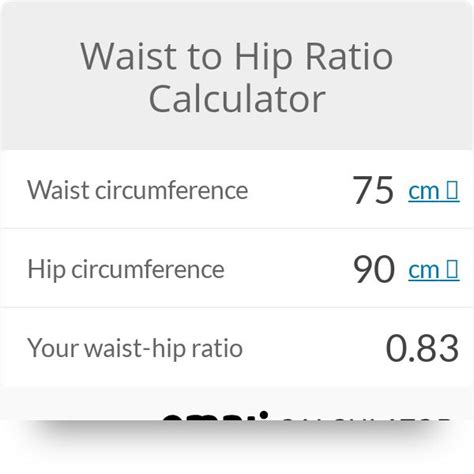 Calculate Your Waist Hip Ratio Waist Hips Ratio