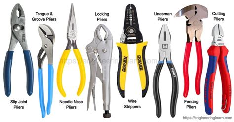 8 Major Types Of Pliers And Their Uses With Pictures And Names