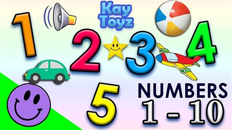 Learn Numbers Numbers For Kids Counting For Children Numbers With