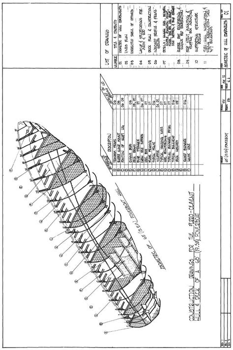 Ferro Cement Boat Building Manual Volume 1