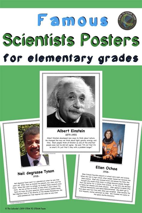 Famous Scientists Bulletin Board Posters For Elementary School Upper