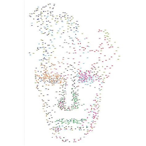 Dot to dot printables designed bot for kids and adults who want to test their skills in tracing activity. Coloring Pages: Extreme Dot To Dot Printables 1000 Dots ...