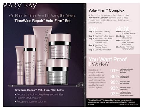 Helps support the skin barrier. Mary Kay ~ Unlock your Beauty: The New TimeWise Repair Line