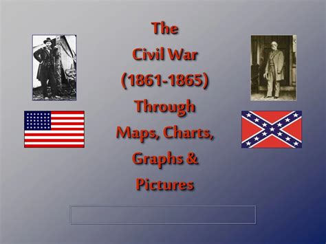 Ppt The Civil War 1861 1865 Through Maps Charts Graphs And Pictures