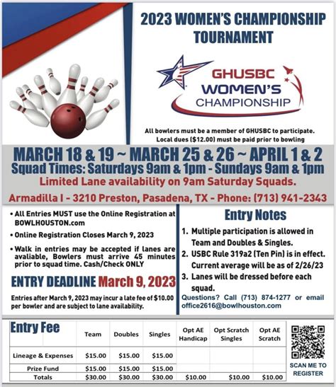 Women S Championship Bowling Tournament Southern Tnba Usbc