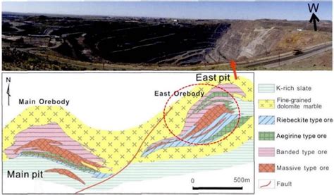 Geological Map Of The Main And East Orebodies At Bayan Obo Modified