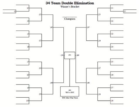 34 Team Double Elimination Printable Tournament Bracket