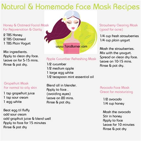 Natural Homemade Facial Masks Recipes