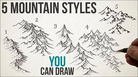 How To Draw Fantasy Map Mountains 5 Easy Styles To Make Your Maps