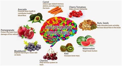What food has the highest antioxidants? The benefits of fruits: The Benefits of Fruits and ...