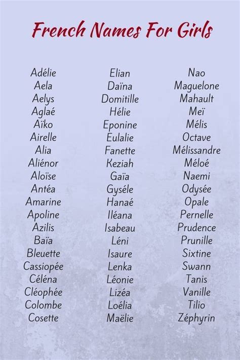 French Maiden Name French Baby Names Book Writing Tips French Names