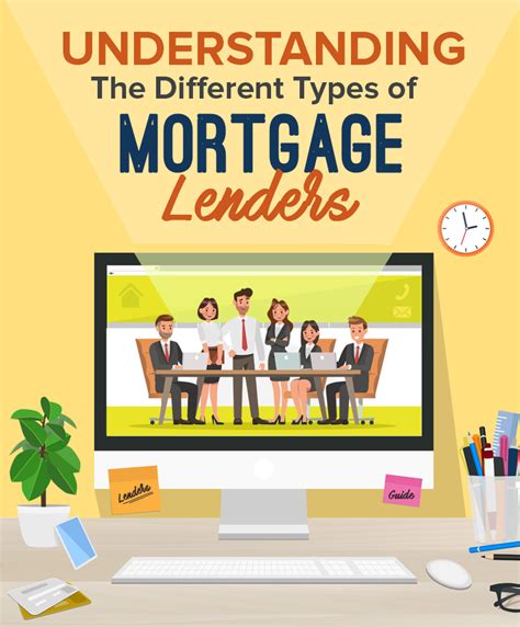An Easy Guide To The Different Types Of Mortgage Lenders Before
