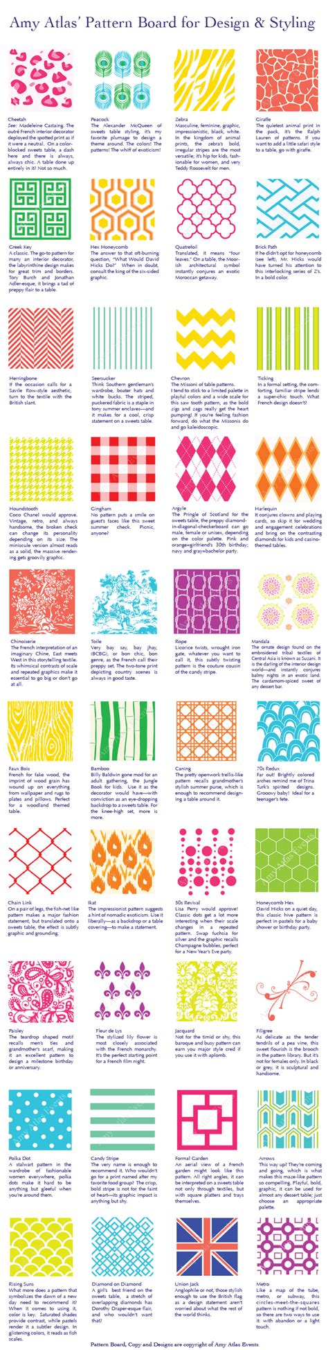 Amy Atlas Glossary Of Patterns