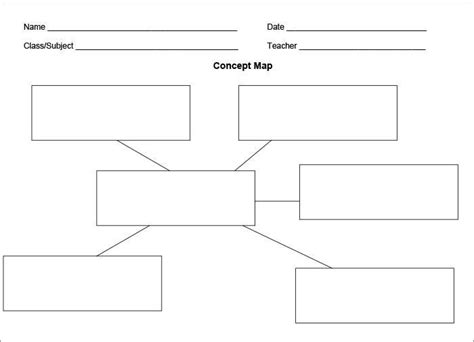 Word Concept Map Template Search Results Calendar 2015