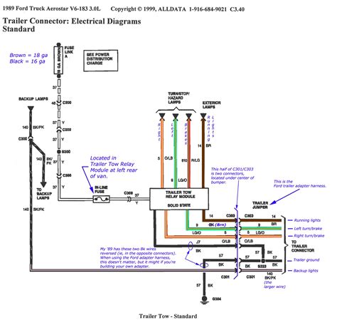 2003 Ford F 150 5 4 Engine Diagram