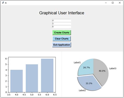 Interface Graphique En Python à Laide De Tkinter Data Business Ai