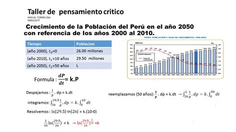 T2 Método De Crecimiento De Población Youtube