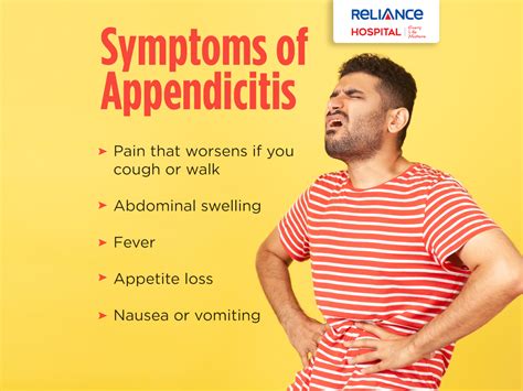 Symptoms Of Appendicitis