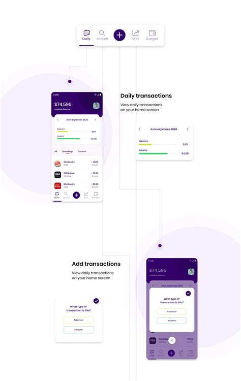 Looking for the best budget app to get your finances under control? Money - Budget Planner App consept design on Behance