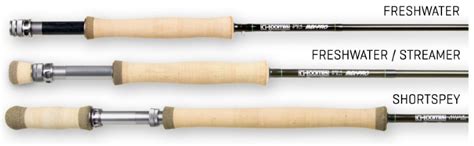 New Imx Pro Fly Rods By G Loomis Flyfishing Blog