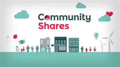 What are community shares? An animated guide - YouTube