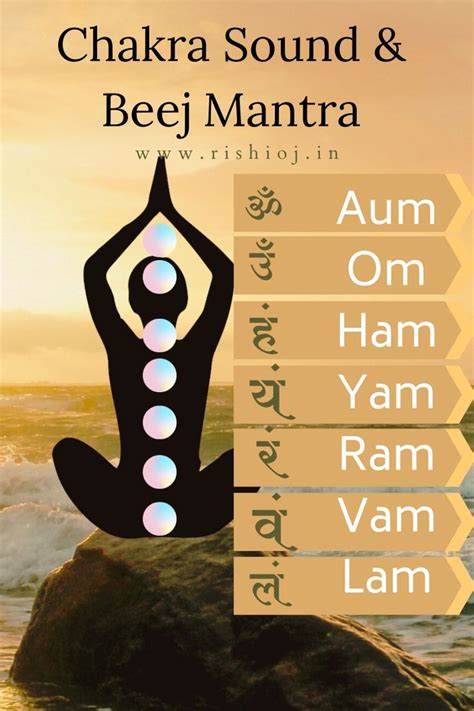 Chakras Chakra Sound And Beej Mantra Mantra For Good Health