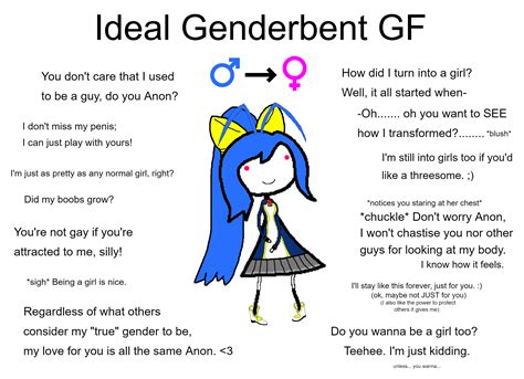 tf tg gf ideal gf know your meme