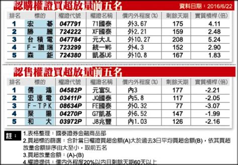 Places zhubei medical & healthmedical centernursing home 育禾麗晶產後護理之家. 法人：環球晶圓 下半年營運將逐季轉好 | 自由財經