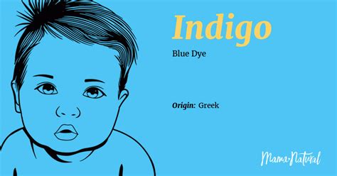Indigo Name Meaning Origin Popularity Boy Names Like Indigo Mama