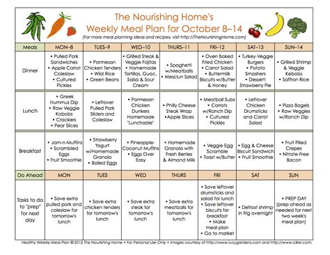 Bi Weekly Meal Plan For October 114 — The Better Mom