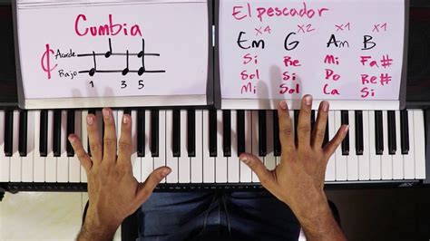 CÓMO TOCAR CUMBIA EN EL PIANO Clase 3 EL PESCADOR YouTube