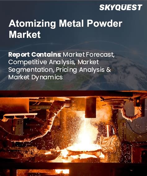 Atomizing Metal Powder Market Size Share Skyquest Technology