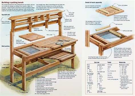 Wood Work Free Workbench Plan Drawings Easy Diy Woodworking
