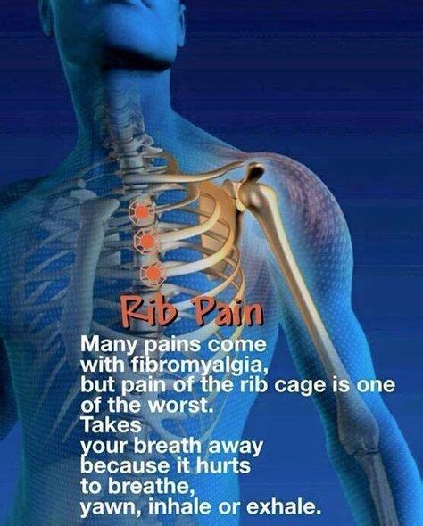 Ribcage Pain