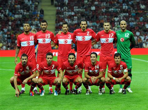 Turkish National Football Team HD Wallpaper | Desktop Wallpapers